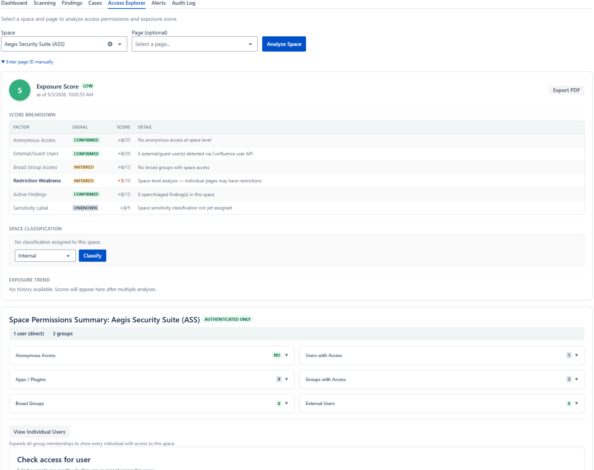 Aegis exposure overview showing per-page risk scores across spaces