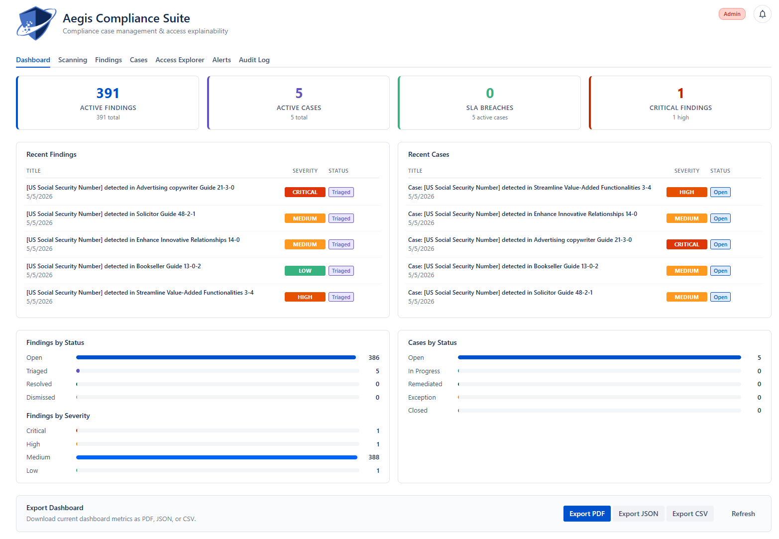 Aegis dashboard showing exposure scores, findings, and security cases